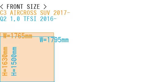 #C3 AIRCROSS SUV 2017- + Q2 1.0 TFSI 2016-